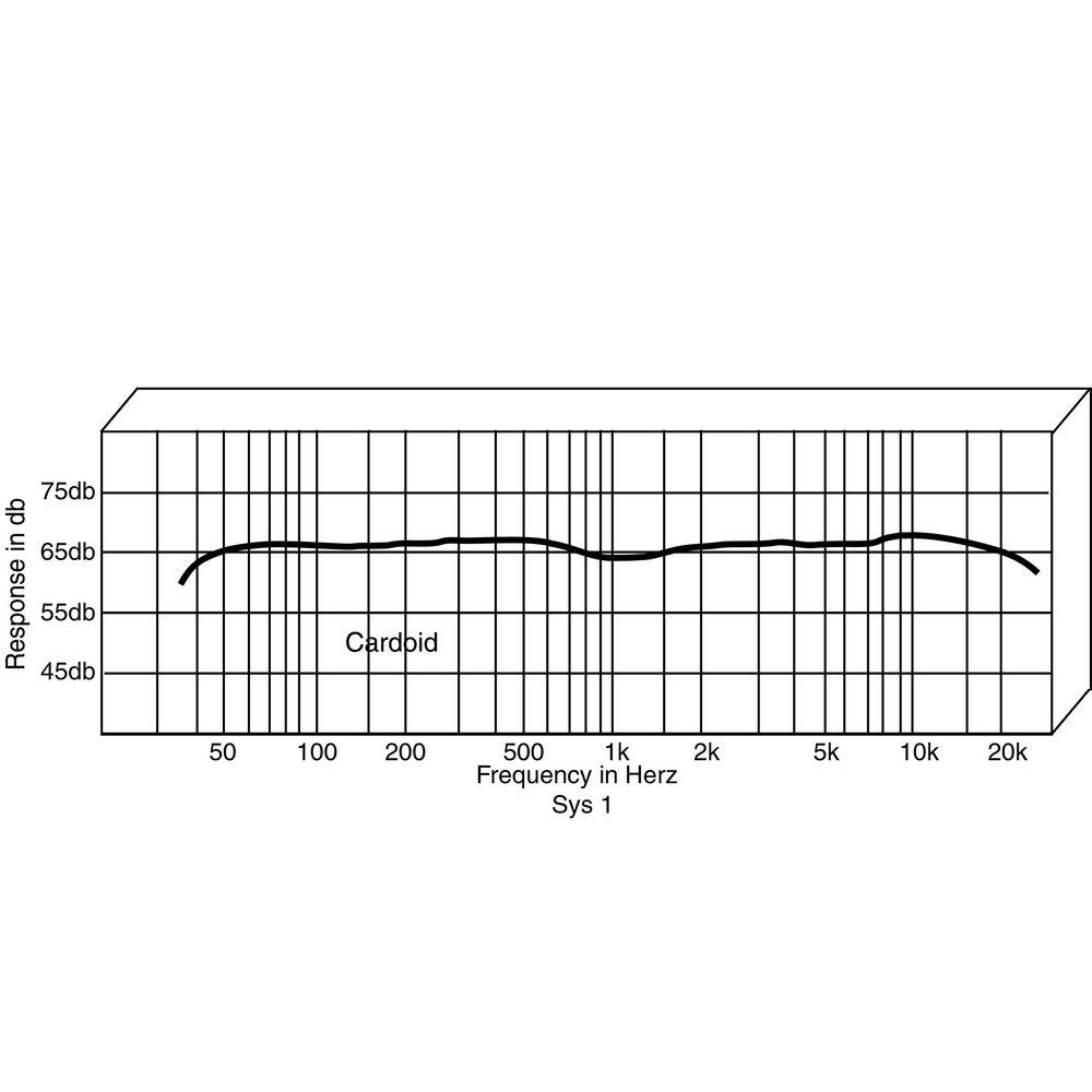 AMT P43S Harp Microphone System
