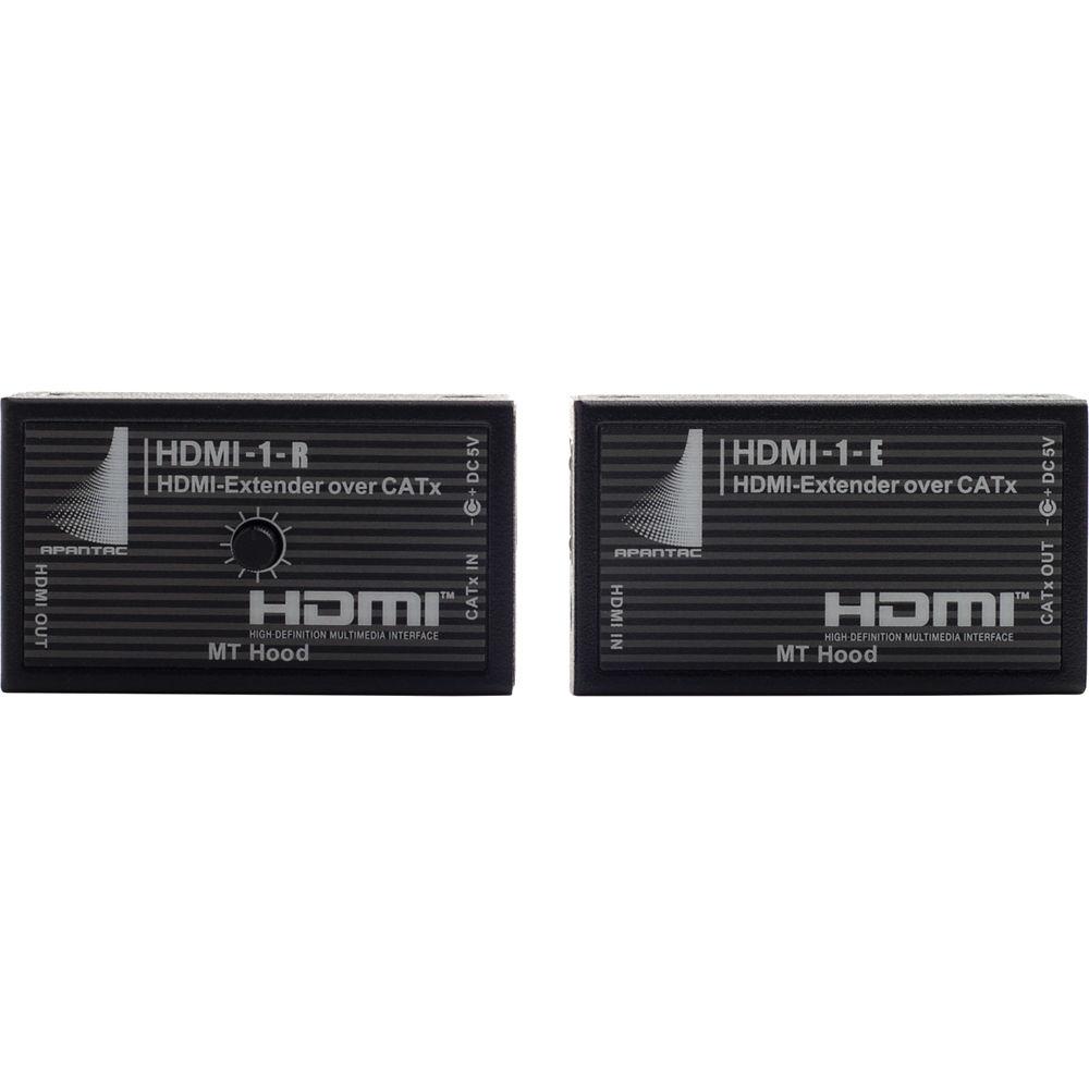 Apantac HDMI 1-E Extender & HDMI 1-R Receiver