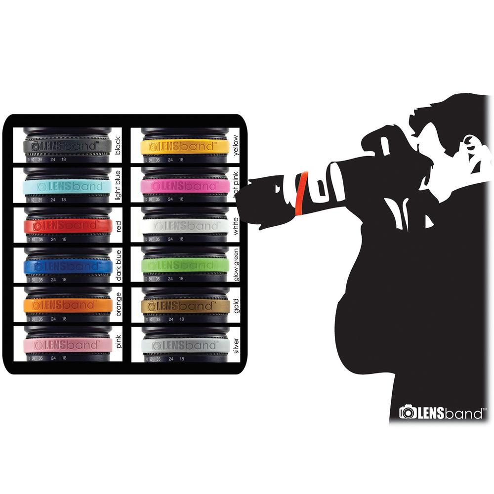 LENSband Lens Band