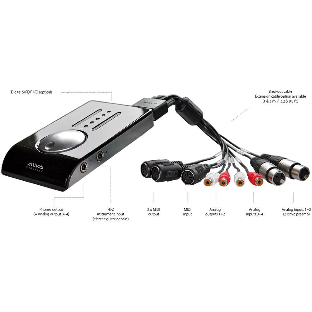 ALVA Nanoface 12-Channel USB Audio MIDI Interface