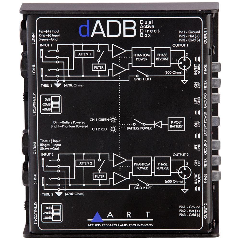 ART dADB - Direct Box